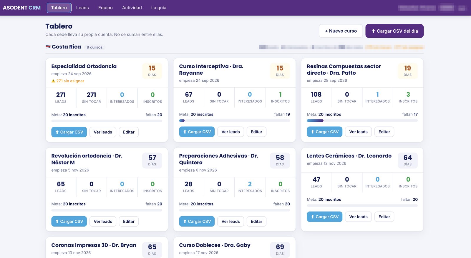 CRM de ventas, tablero por curso