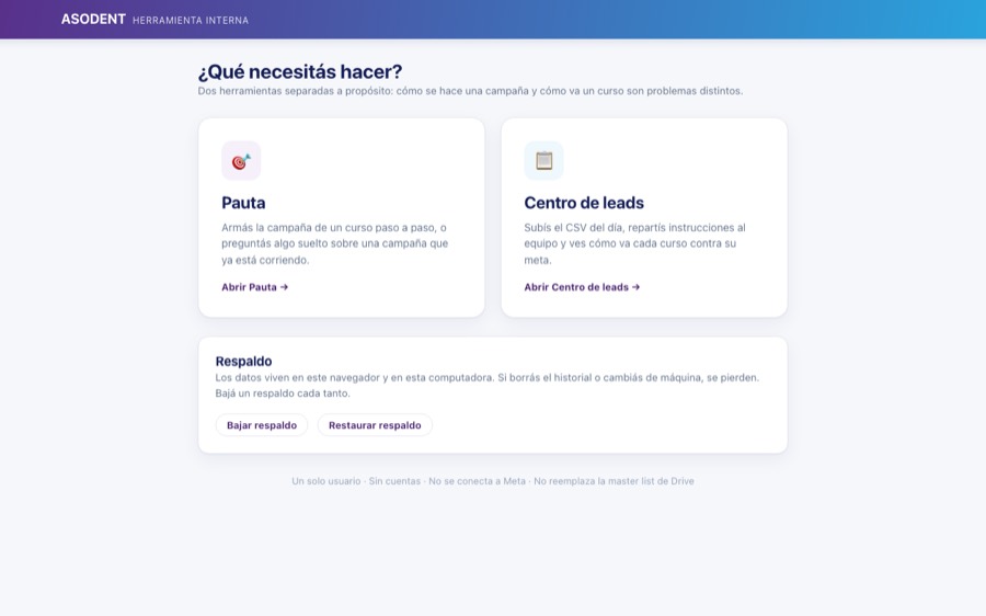 Centro de trabajo del equipo