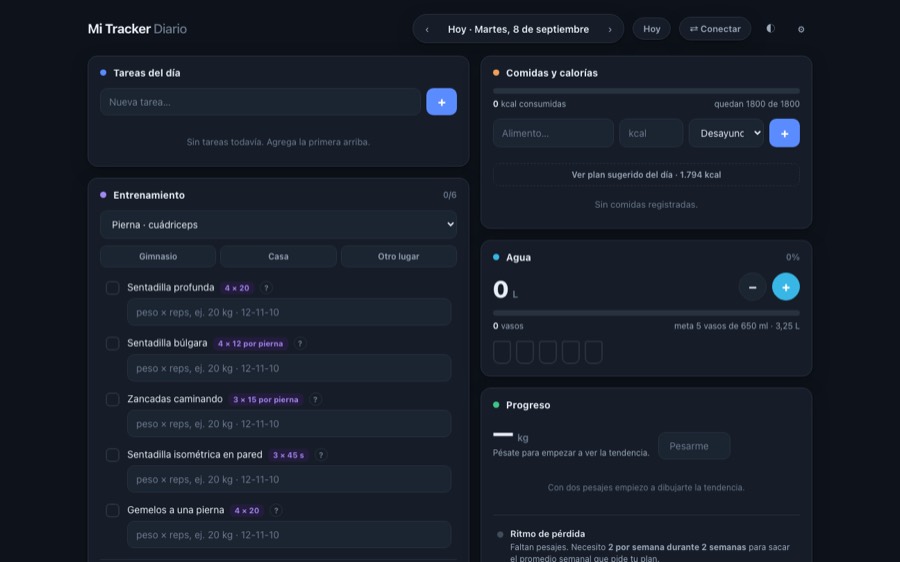 Seguimiento diario
